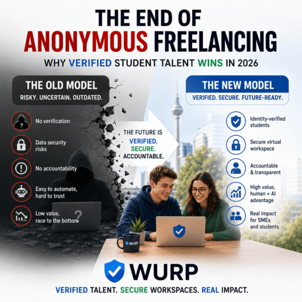 The End of Anonymous Freelancing: Why Verified Student Talent Wins in 2026